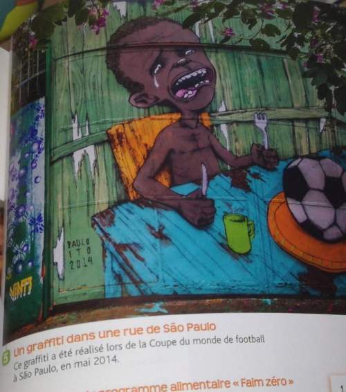 Slt tlm pouvez- vous m'aider. géographie: le brésil, un géant agricole face à la malnutrition